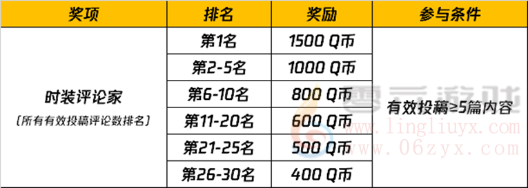 “皮肤鉴赏”主题视频征稿活动（6.1-6.15）(图1)