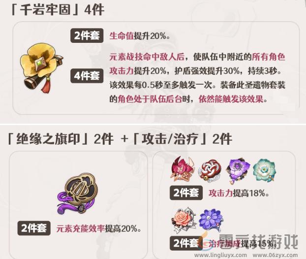 原神夏洛蒂培养攻略大全(图4)