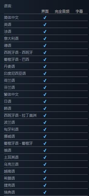 幽灵猎人支持语言情况说明(图1)