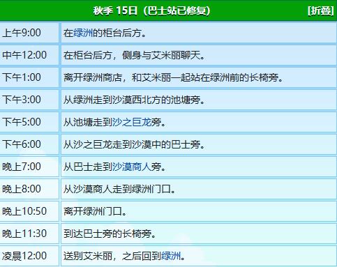 星露谷物语桑迪行程图一览(图2)