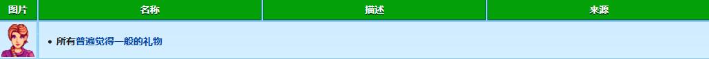 星露谷物语乔迪礼物喜好介绍(图3)