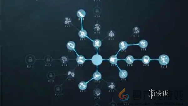 第五人格新手怎么玩(图1)