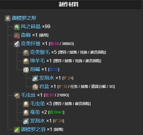 最终幻想14水晶世界迦楼罗之形宠物获得方法(图2)