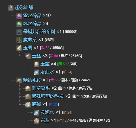 最终幻想14水晶世界迷你纱都宠物获得方法(图2)